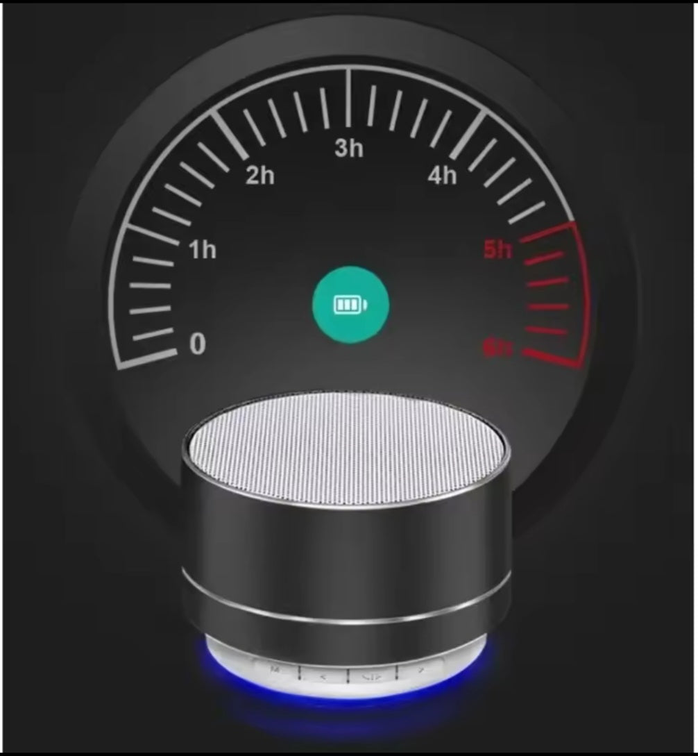 Boxă Portabilă Bluetooth Wireless Mini. Portable Wireless Bluetooth Mini Speaker